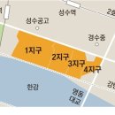 성수 이미지