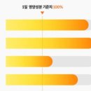 셀렌바이옴