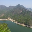 단양 제비봉(721m), 구담봉(龜潭峰330m), 제천 옥순봉(玉荀峰)/충북 단양, 제천 이미지