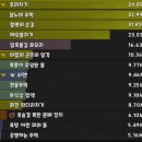 전주수도사