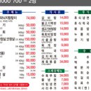 우정식당 이미지