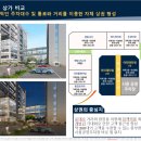 아리테타워 이미지