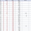 태원메디칼 이미지