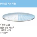 아이-뷰 안경 이미지