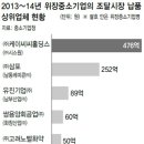 ㈜알엠씨 한겨레