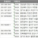 다동식품 이미지