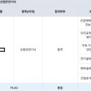 산업안전기사 필기합격 후기 [25년 09월] 이미지