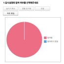 매커스학원 | [부산독학재수학원센텀스텁] 센텀스텁(센텀커넥츠프랩) 독학재수학원 입시설명회 리뷰