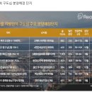 황기준행정사사무소 이미지