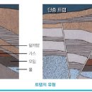 대양석유 티스토리