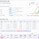 태인산업(주) 이미지