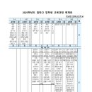 원미고 이미지