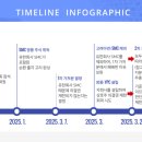 심파트너스 이미지