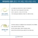 베스트안과의원 네이버블로그