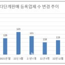 주식회사 캘러리코리아 이미지