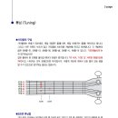 통기타(기초) 이미지