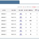 복내버스터미널 이미지