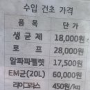 김해한우협회영농법인 이미지