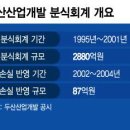 일가분식 이미지