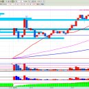 대성바이오환경 이미지