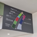 공주알밤빵 평택휴게소점