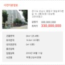 제일로 73번길 이미지