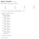 장수고려삼계탕 이미지