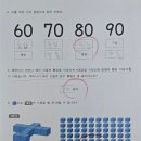 양학초등학교 이미지