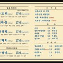 제주제일밀면 | 정 선릉직영점 ] 가브리살, 목살이 맛있는 고기 구워주는 집 + 제주 산방 비빔밀면, 차돌 뚝배기 된장 후기