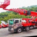 태양 | 대구 스카이차 대여, 1톤부터 3톤까지 어떤 차이가 있을까?