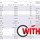 (주)위드티앤씨 이미지
