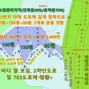 울릉도집매매 바다보임 2.2억(대35평/집35평)..울릉공항토지 150평 2,500만(용적율70%도로접, 바다보임.임야) 이미지