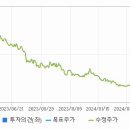 에스제이상사 이미지