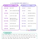 (주)휴먼메디칼 이미지