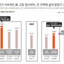 대전성남초등학교 이미지