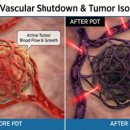 (주)메디윈코퍼레이션 이미지