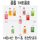 네고왕 클룹 - 애사비 내돈내산 후기, 클룹 추천템 &amp; 비추천템 공유