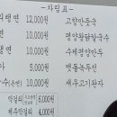 고향냉면 이미지