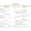 노무법인 테헤란 이미지