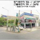 감정중학교