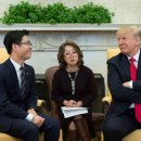 Trump’s emphasis on NK human rights prelude to more pressure: experts 이미지