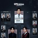 MBC 금,토 드라마 ‘내일’ 후속작 닥터로이어 내용, 인물관계도, 몇부작