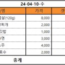 필봉식육식당 이미지