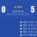 [24/25 Copa Del Ray 8강전] 발렌시아 CF vs FC 바르셀로나 골장면.gif 이미지