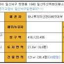 더제니스인베스트 Daum카페