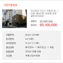 쌍방울한양아파트 이미지