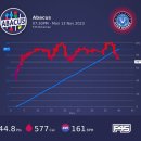 (주)라이온하트 스튜디오 | "왜 F45 보라매점이 요즘 핫한지 엠버서더가 알려드립니다"