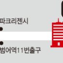 권진희헤어