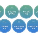 주식회사 지씨 네이버블로그