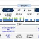 삼양 이미지